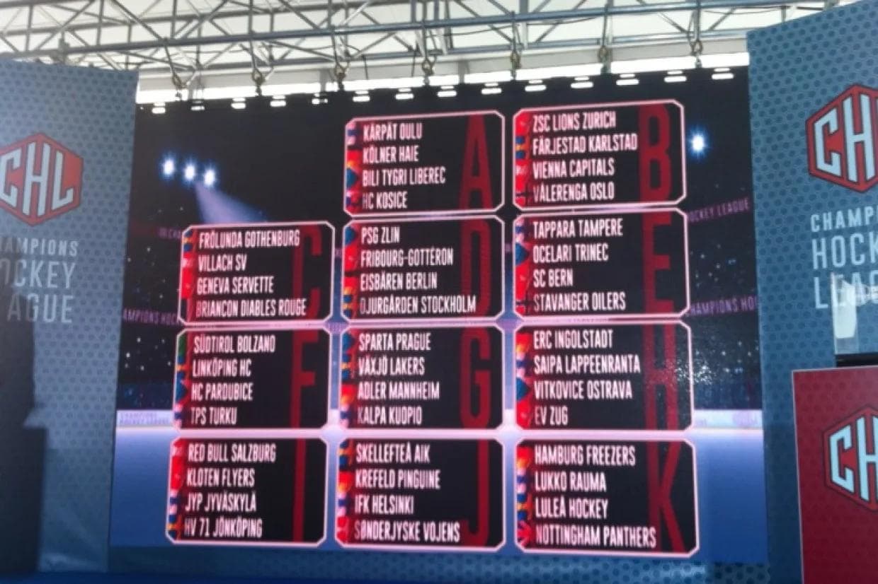 Die Gruppenauslosung der CHL