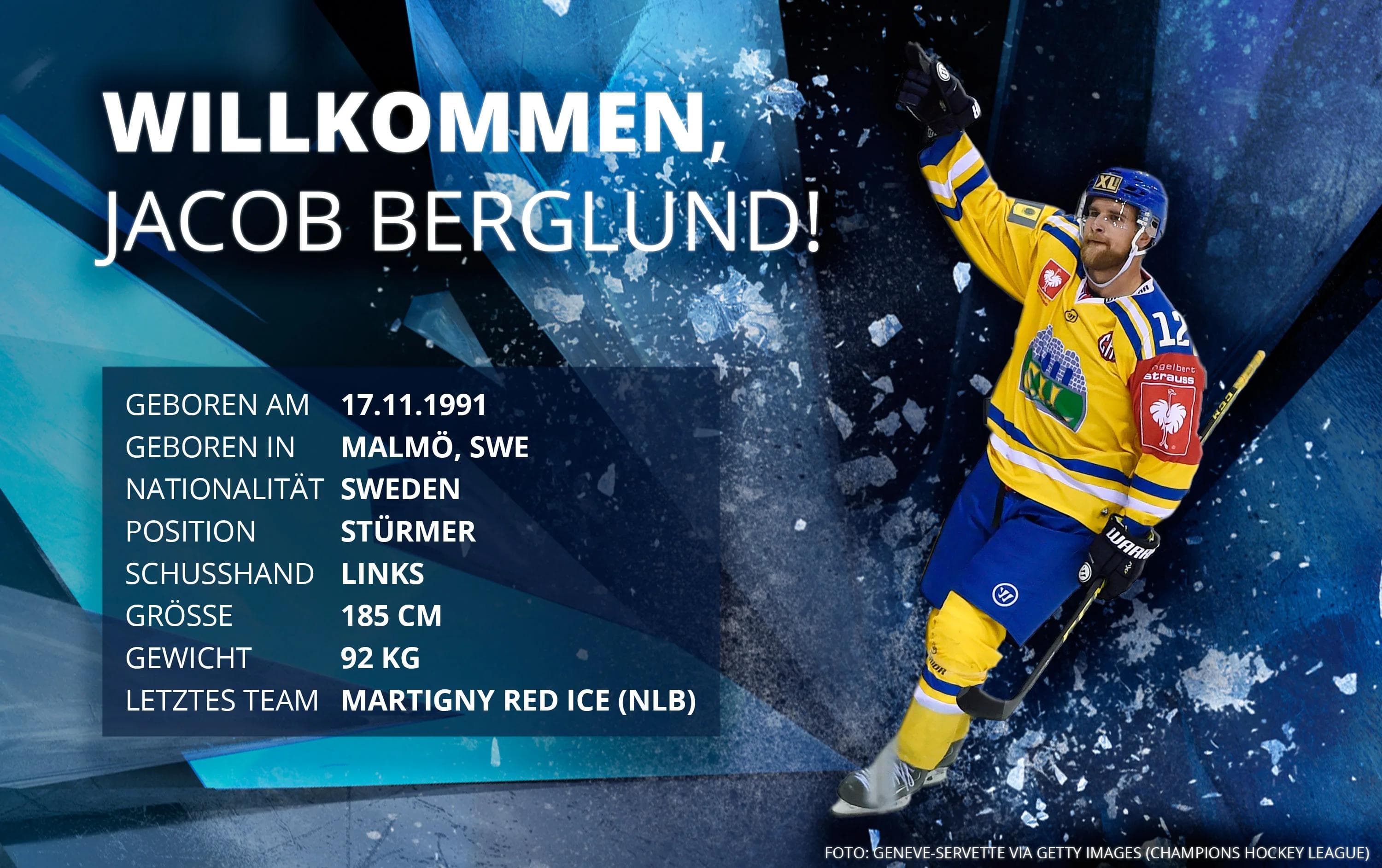 Jacob Berglund ist der erste Neuzugang für die Saison 2017/18. Foto: Getty Images