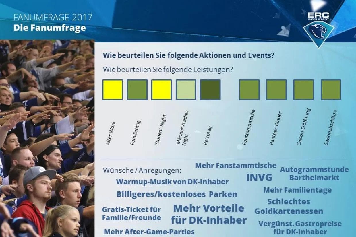 Wie werden Mottospieltage und Veranstaltungen bewertet und was gibt es für Verbesserungsvorschläge?